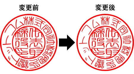 電子印鑑のご案内